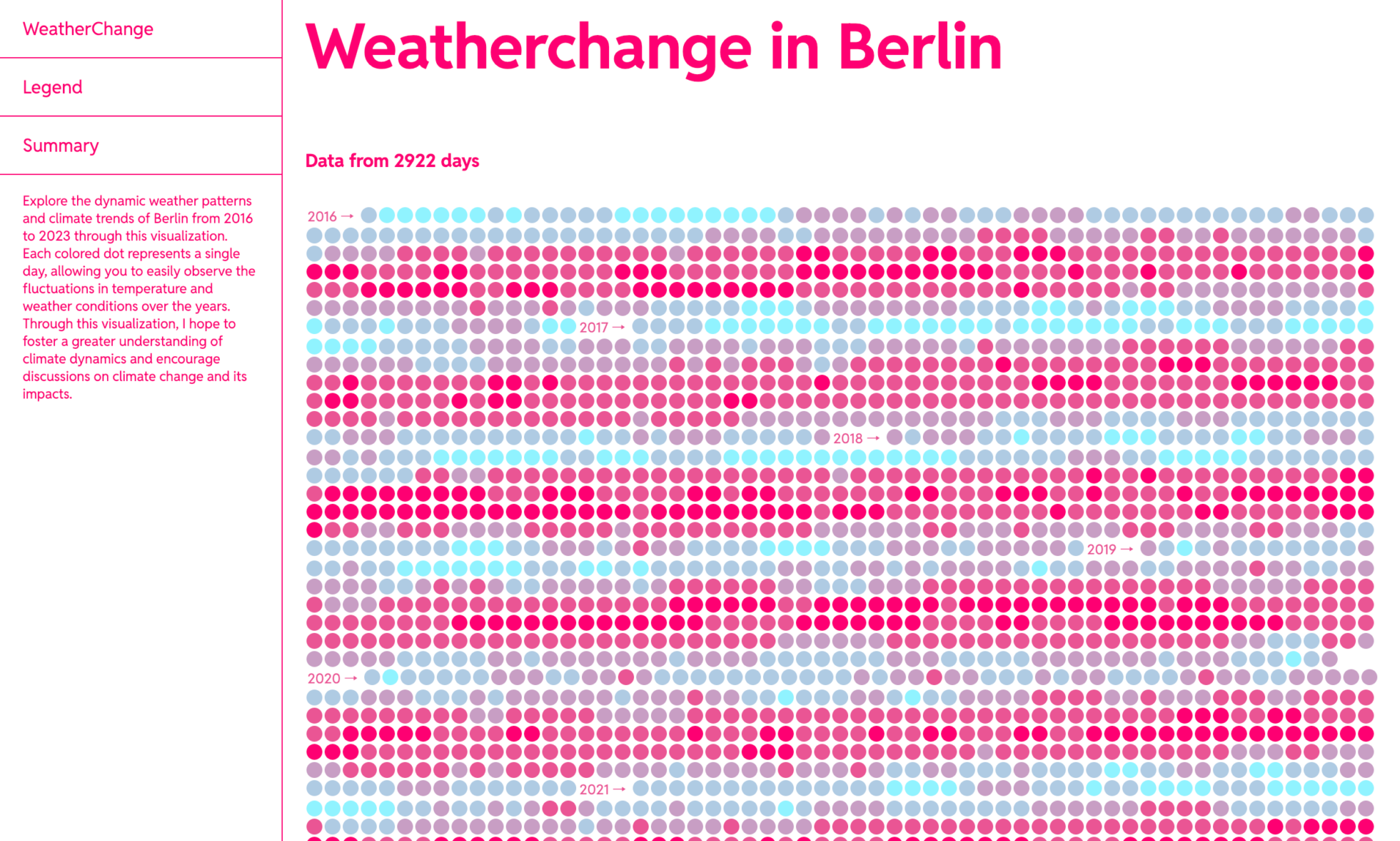 weather-berlin.vercel.app_